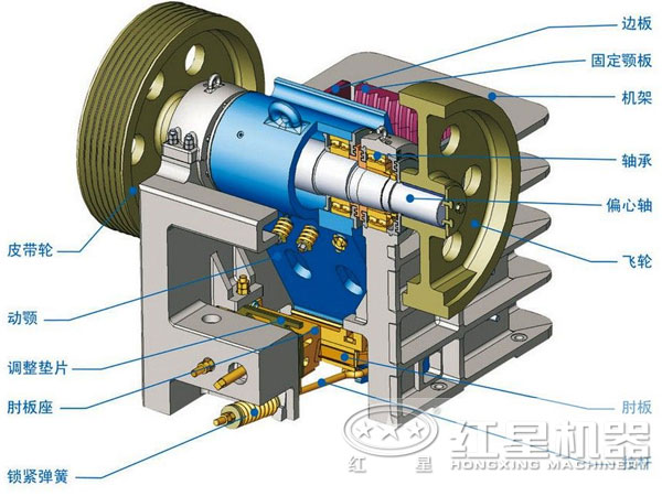 時產300噸顎式破碎機結構